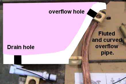 cut away showing position of curved overflow drain