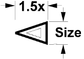 size is measured by width